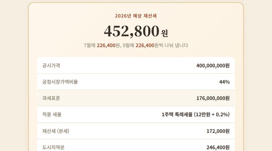 재산세 계산기 화면