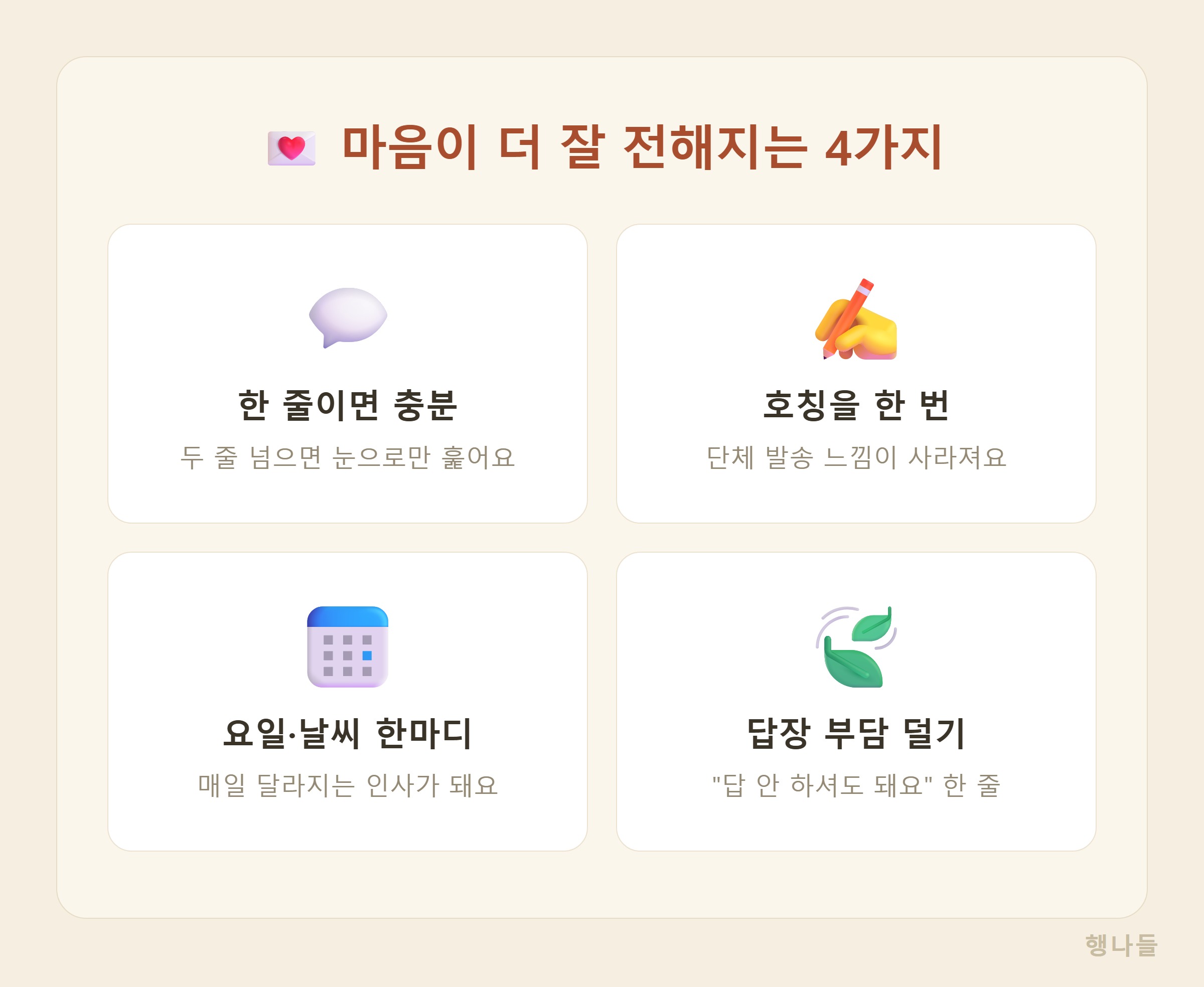카톡 아침 인사말 보내는 요령 - 한 줄이면 충분, 호칭 넣기, 요일 날씨 한마디, 답장 부담 덜기